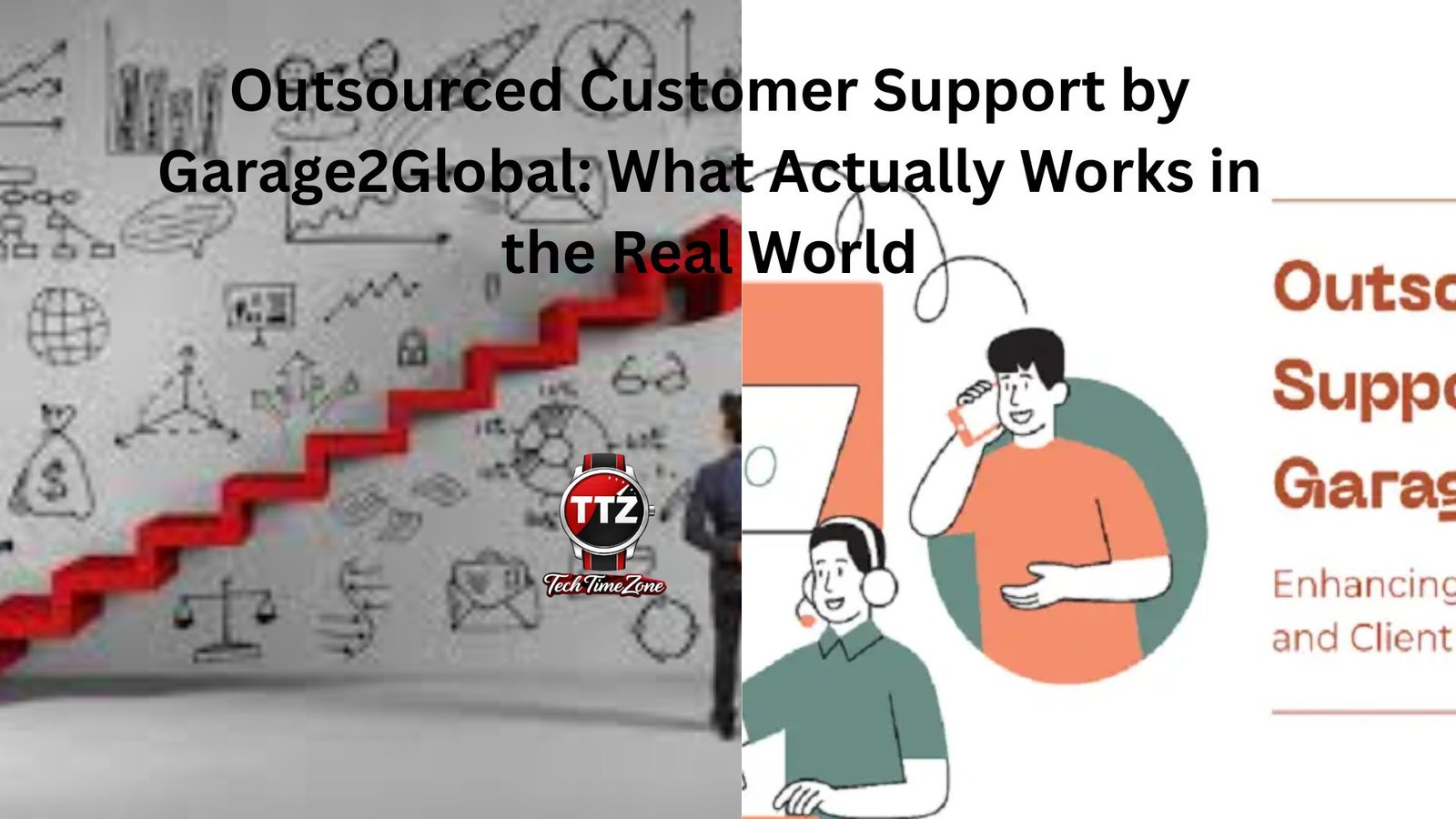 outsourced customer support by garage2global