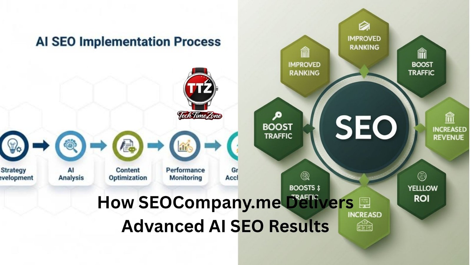 How SEOCompany.me Delivers Advanced AI SEO Results