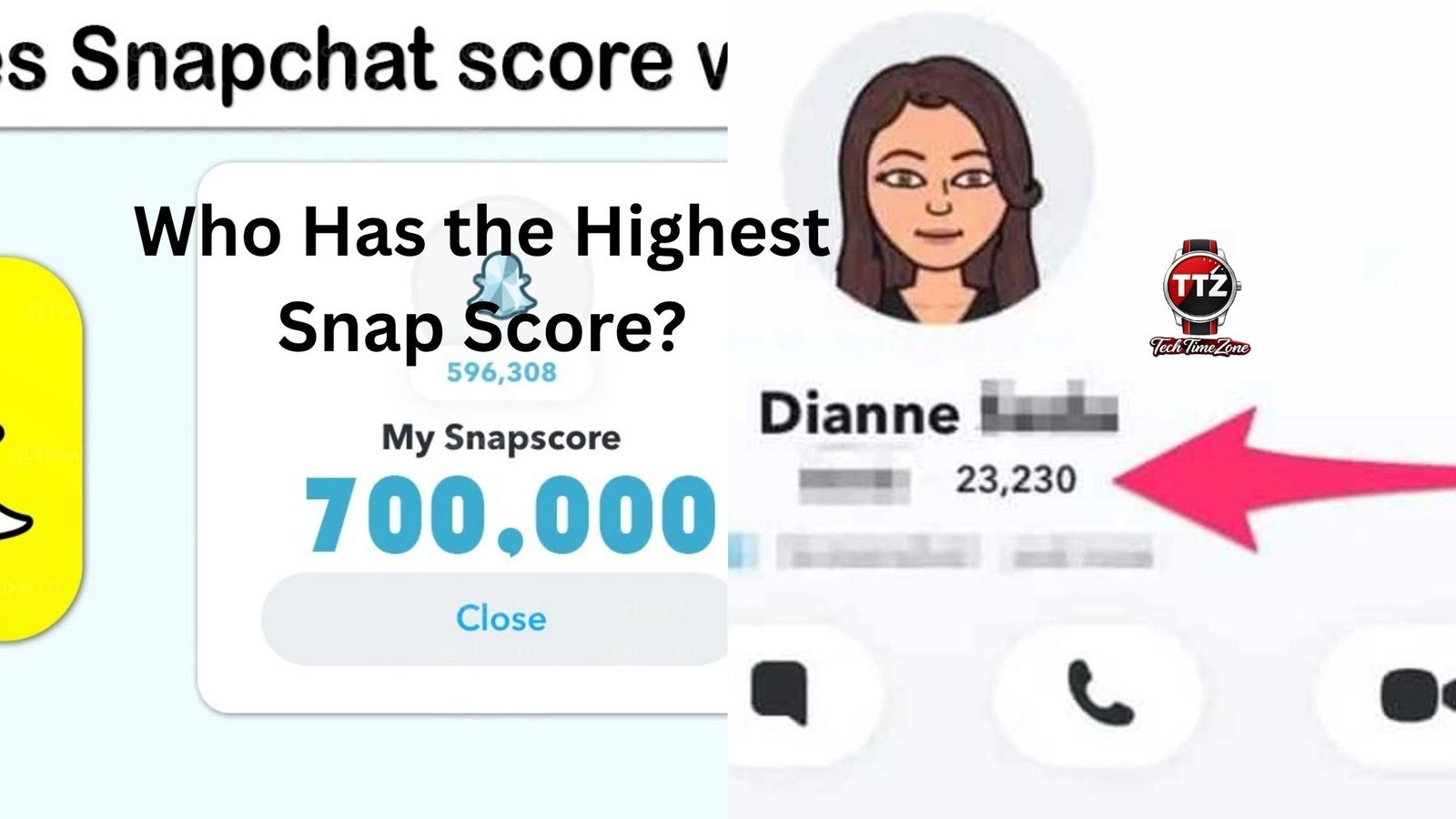 who has the highest snap score